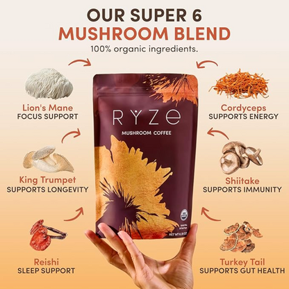 A hand holds a pouch of RYZE Mushroom Coffee against a warm beige background with text and arrows showing ingredients: Lion's Mane, Cordyceps, King Trumpet, Shiitake, Reishi, and Turkey Tail. The top reads 'OUR SUPER 6 MUSHROOM BLEND' and '100% organic ingredients.