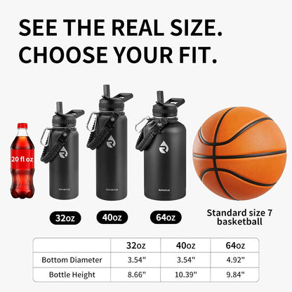 Comparison of different bottle sizes with a basketball for scale on a white background