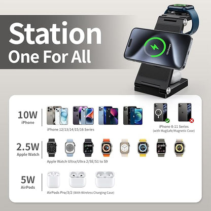 RYND 2026 Traveling Wireless Mag-Safe Fast Charging Station | Magnetic 3 in 1 Charger with Light for iPhone 17 16 15 14 13 12 Pro Max Plus,Apple Watch Series & Air pods 4 3 2 Pro(Black)