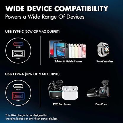 Wozoyo 20W Dual Port Fast Car Charger – USB-C & USB-A