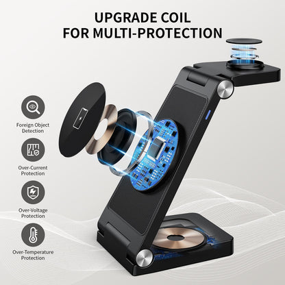RYND 2026 Traveling Wireless Mag-Safe Fast Charging Station | Magnetic 3 in 1 Charger with Light for iPhone 17 16 15 14 13 12 Pro Max Plus,Apple Watch Series & Air pods 4 3 2 Pro(Black)