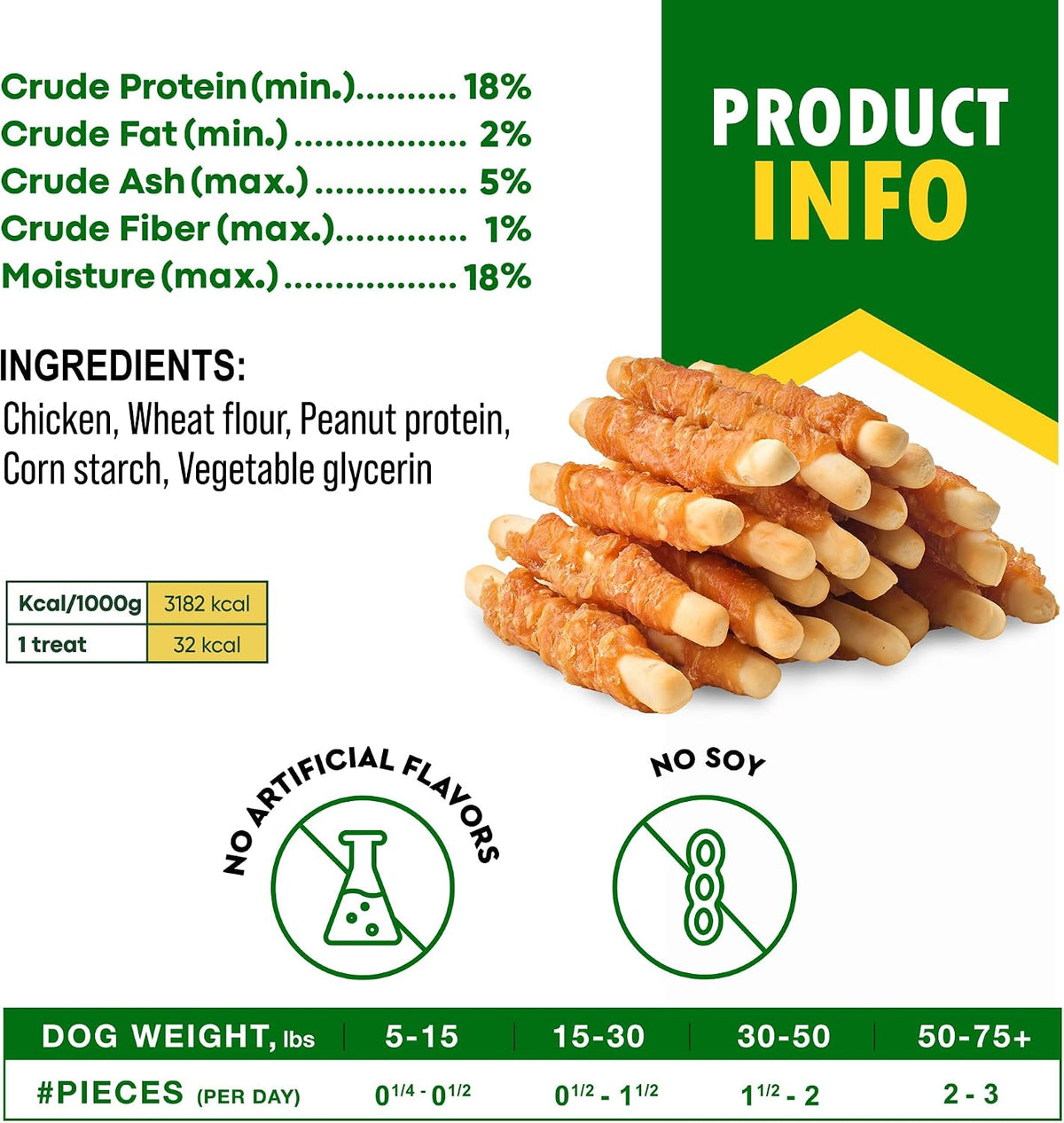 Chicken Wrapped Dog Treat Sticks – Natural Grain-Free Chews, 10.6 oz