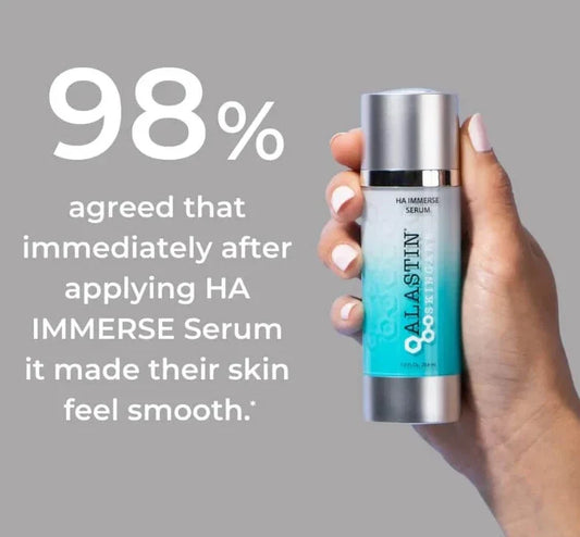 A hand holding a bottle of ALASTIN 98% HA IMMERSE Serum against a solid gray background, with a large text overlay on the left reading '98% agreed that immediately after applying HA IMMERSE Serum it made their skin feel smooth.'.
