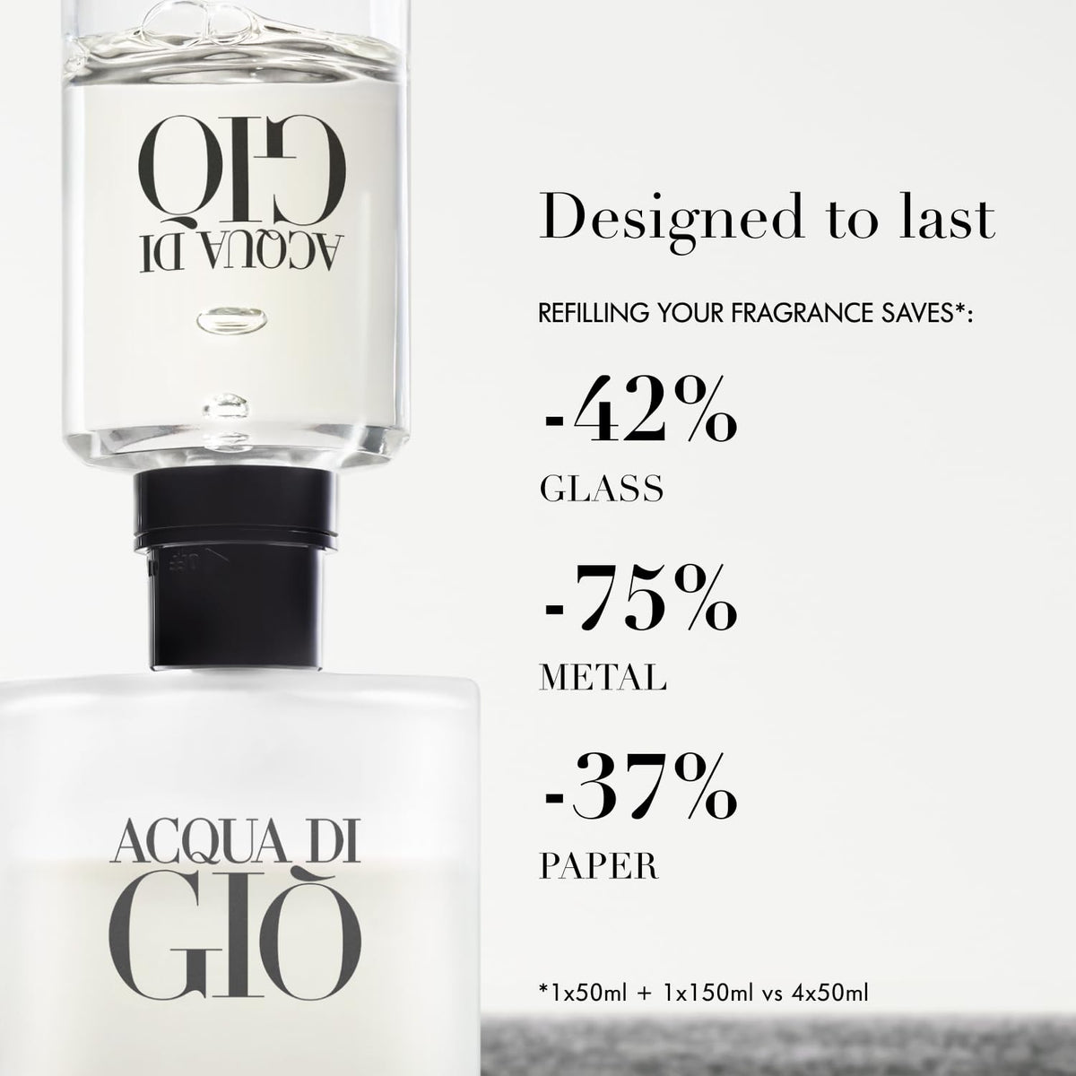 Giorgio Armani Acqua Di Gio Eau de Toilette for Men 3.4 oz / 100ml Spray