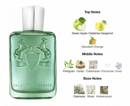 Green perfume bottle with flavor notes on a white background