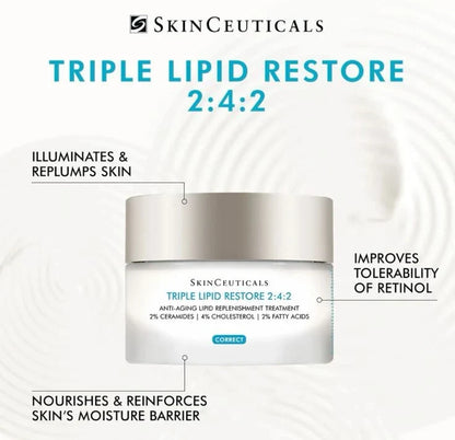 SkinCeuticals Triple Lipid Restore 2:4:2 skincare cream jar shown on a white background with callout text describing benefits: illuminates and replemps skin, improves tolerability of retinol, nourishes and reinforces skin's moisture barrier.